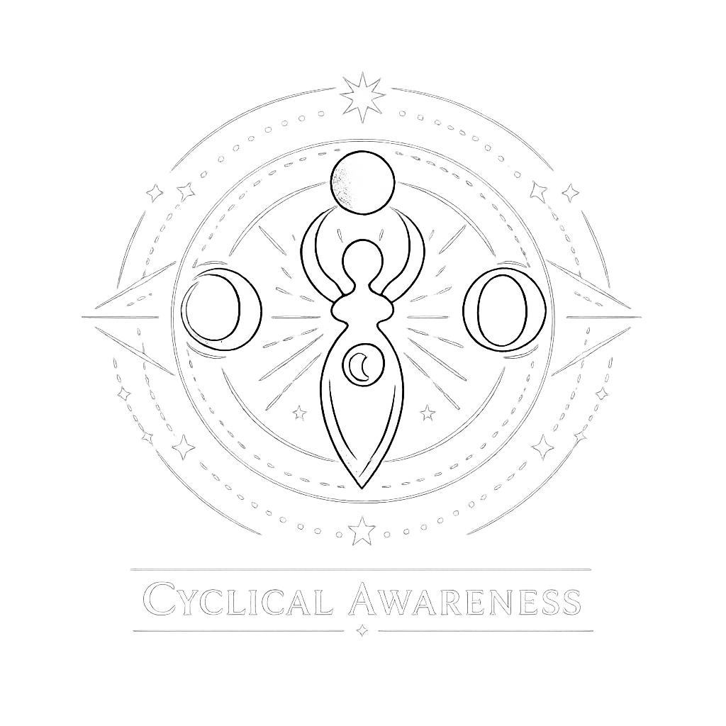 Cyclical Awareness